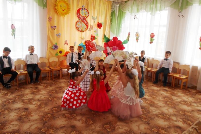 Вы сейчас просматриваете Утренник 8 марта