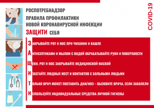 Подробнее о статье COVID-19