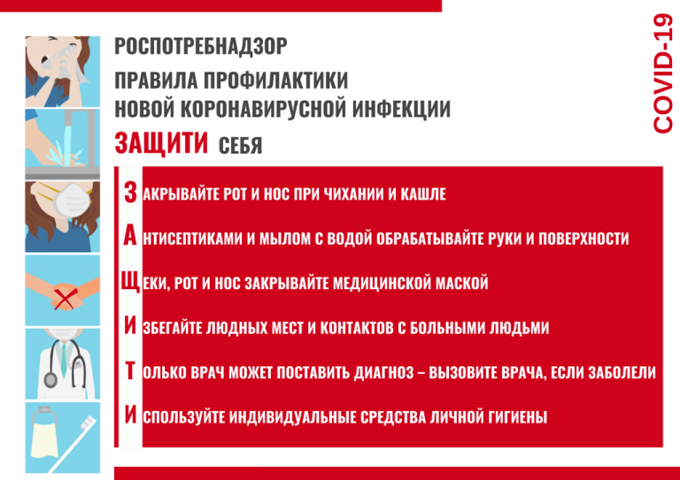 Подробнее о статье COVID-19
