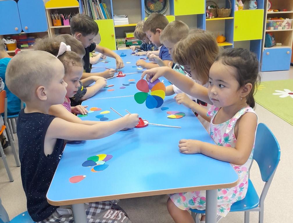 Вы сейчас просматриваете День желаний