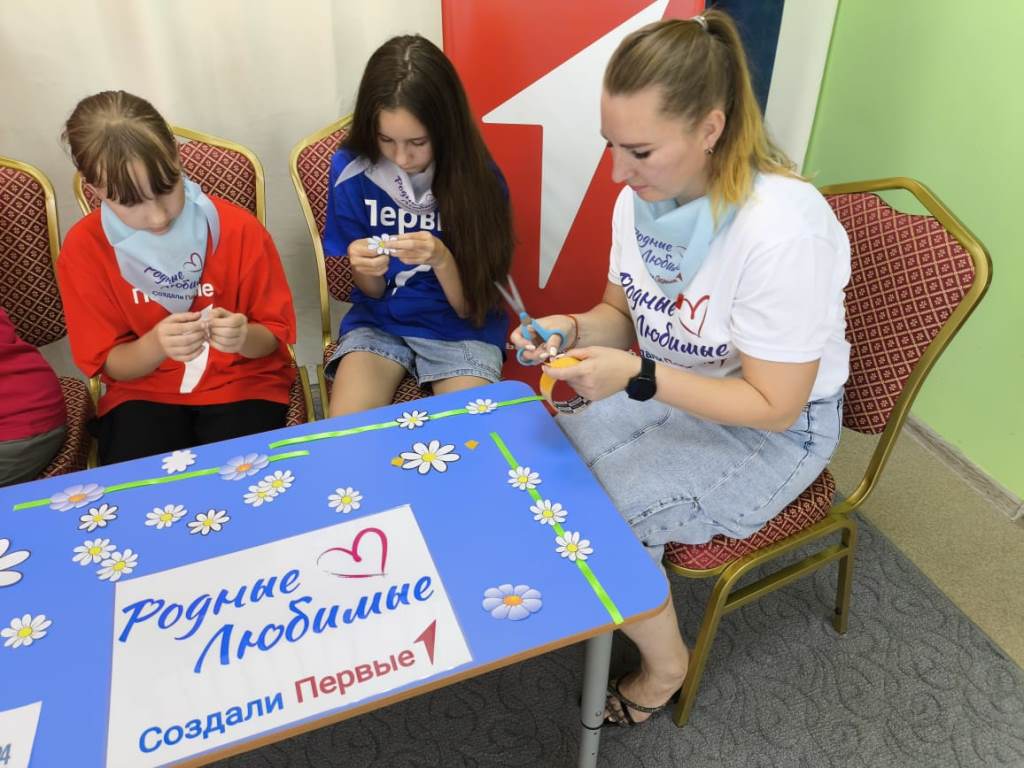 Вы сейчас просматриваете Мастер-класс «Браслет ромашка»