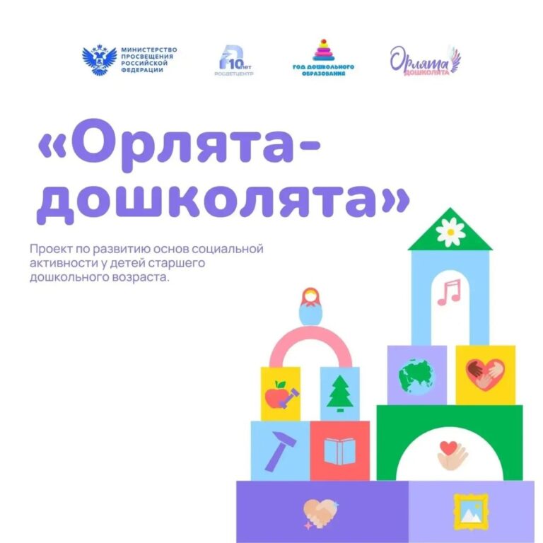 Подробнее о статье Мы познакомились с «Орлятами дошколятами»